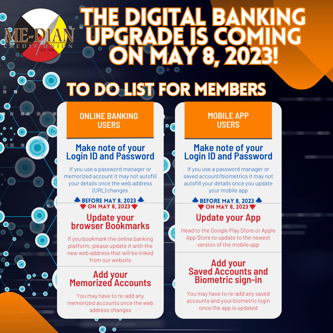 Digital Banking Upgrade